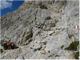 La Crusc - Sasso delle Dieci / Zehnerspitze